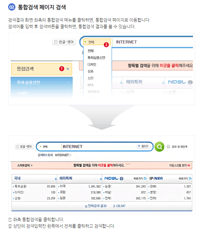키프리스 통합검색